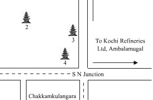 Route Map